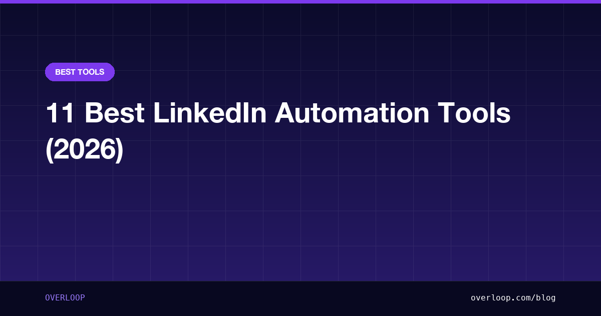 11 best linkedin automation tools to accelerate your b2b outreach in 2026 6b690