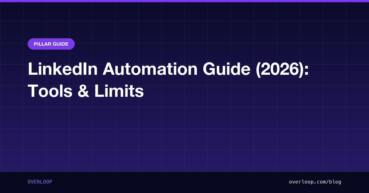 the ultimate guide to linkedin automation boost b2b sales in 2026