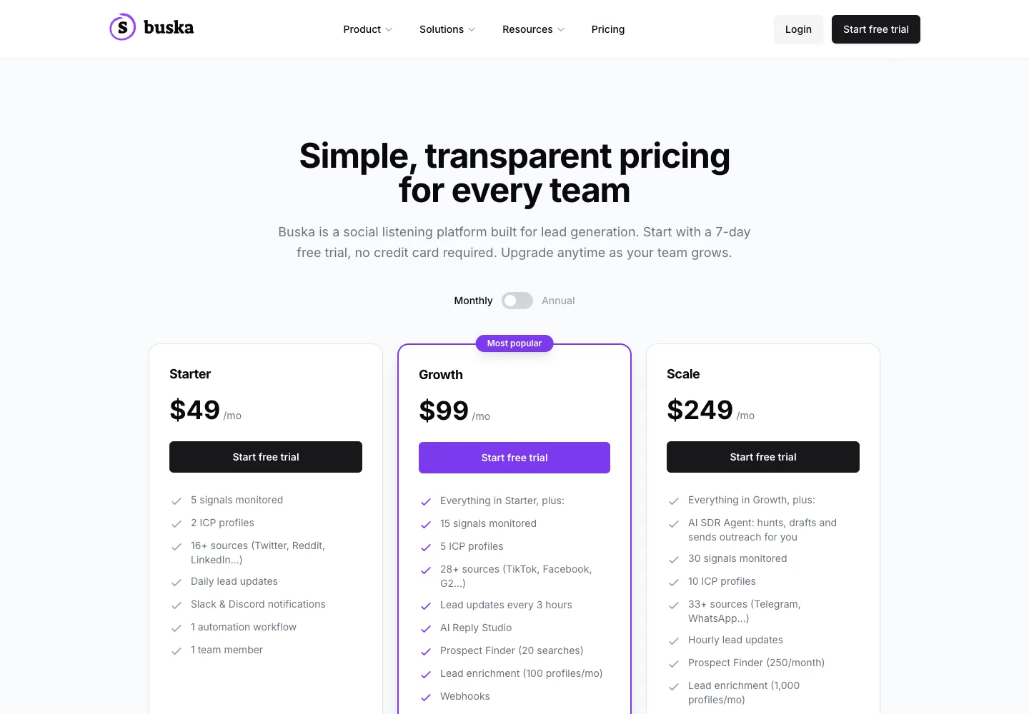 Buska public pricing page captured September 14, 2026 showing Starter $49, Growth $99 and Scale $249 a month