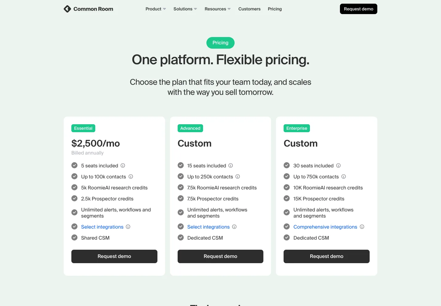 Common Room public pricing page captured September 14, 2026 showing Essential at $2,500 a month billed annually, Advanced and Enterprise custom