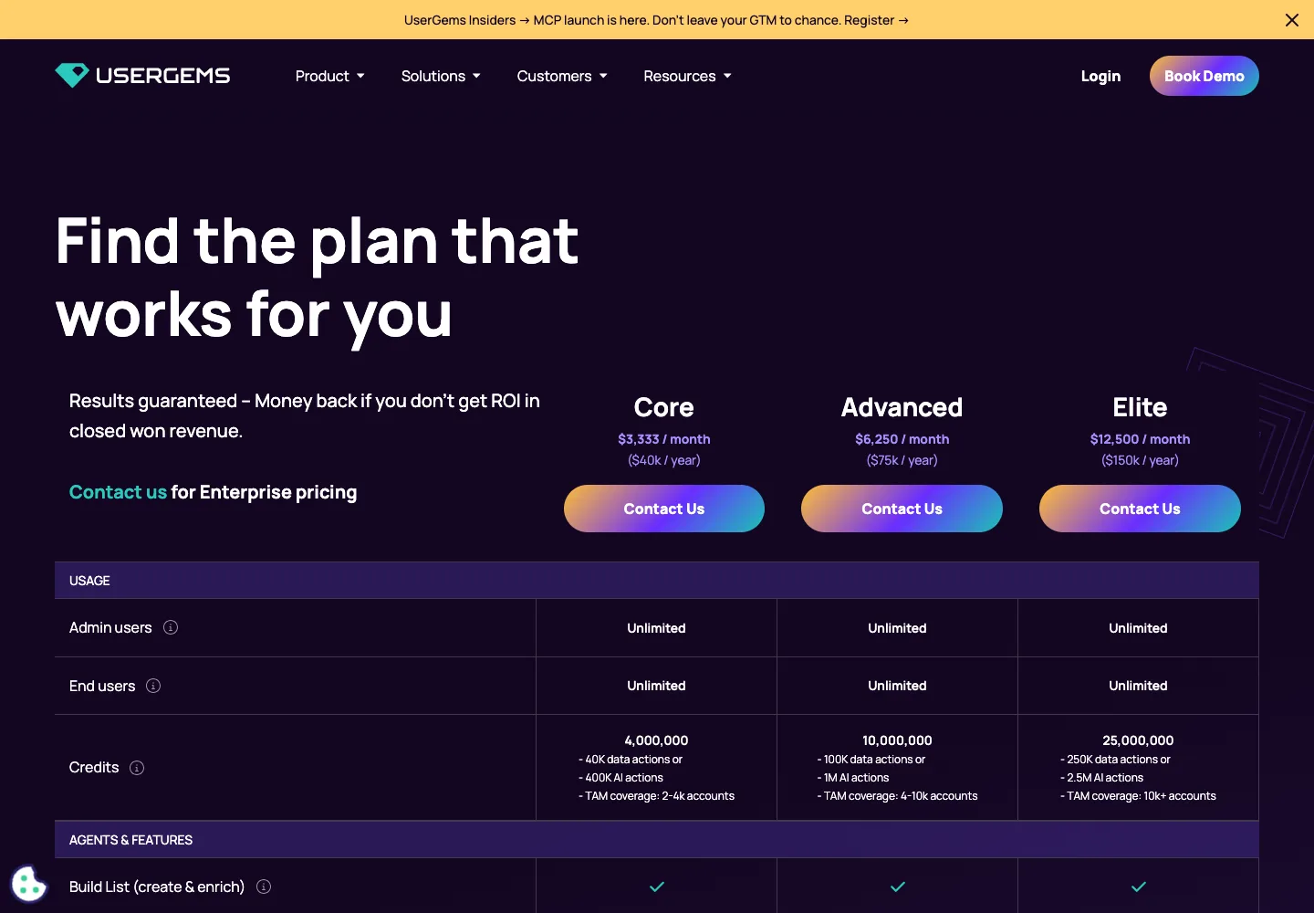 UserGems public pricing page captured September 14, 2026 showing Core $3,333 a month, Advanced $6,250 and Elite $12,500 with a results guarantee