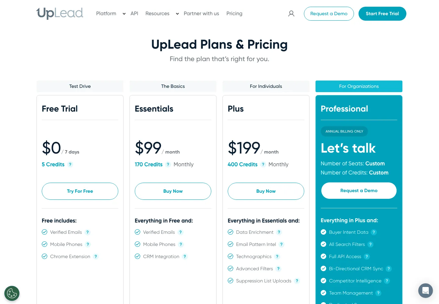 UpLead pricing page on monthly billing, captured September 28, 2026