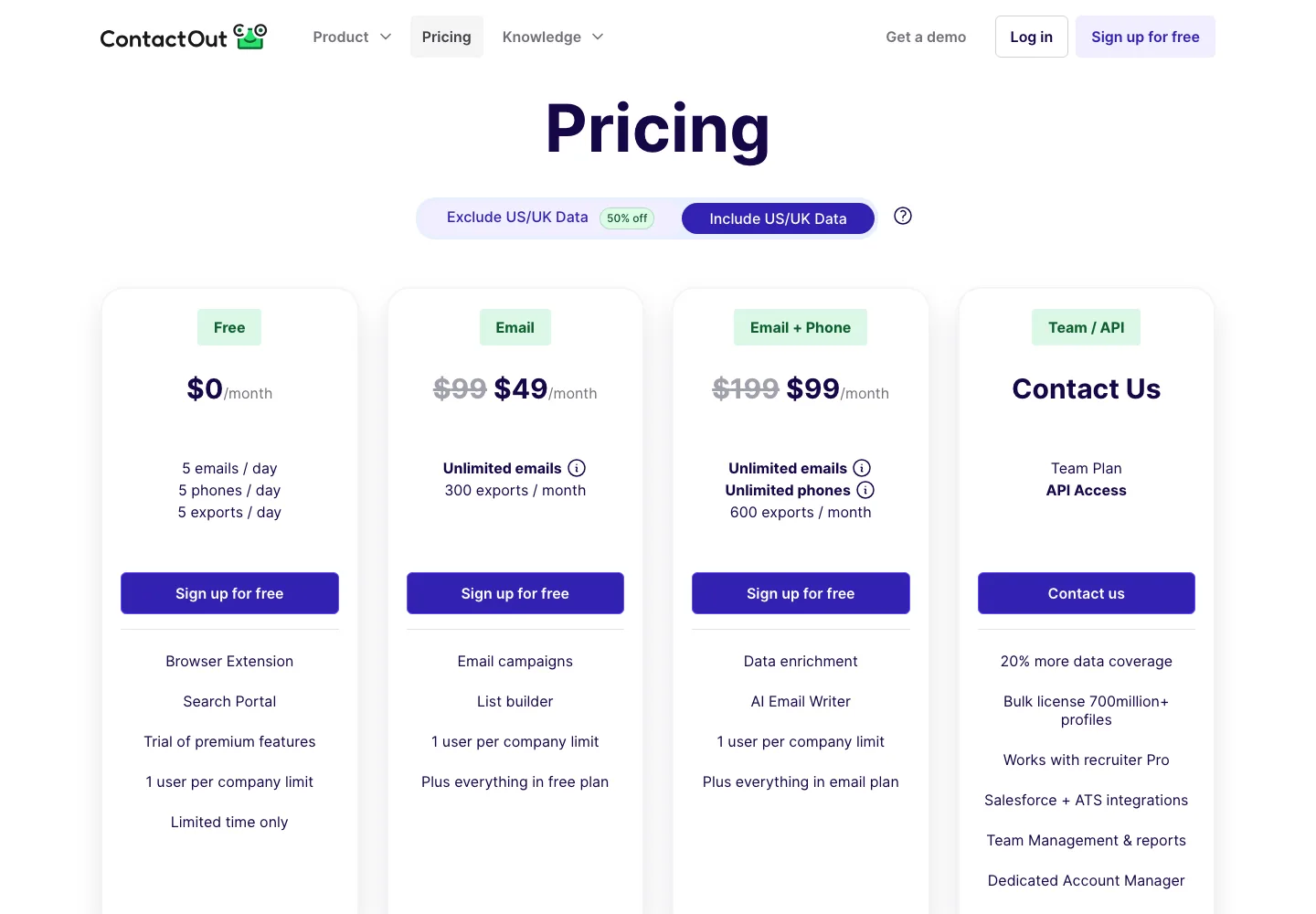 ContactOut public pricing page captured September 28, 2026 with Include US/UK Data selected: Email $49 a month, Email + Phone $99 a month, struck through from $99 and $199