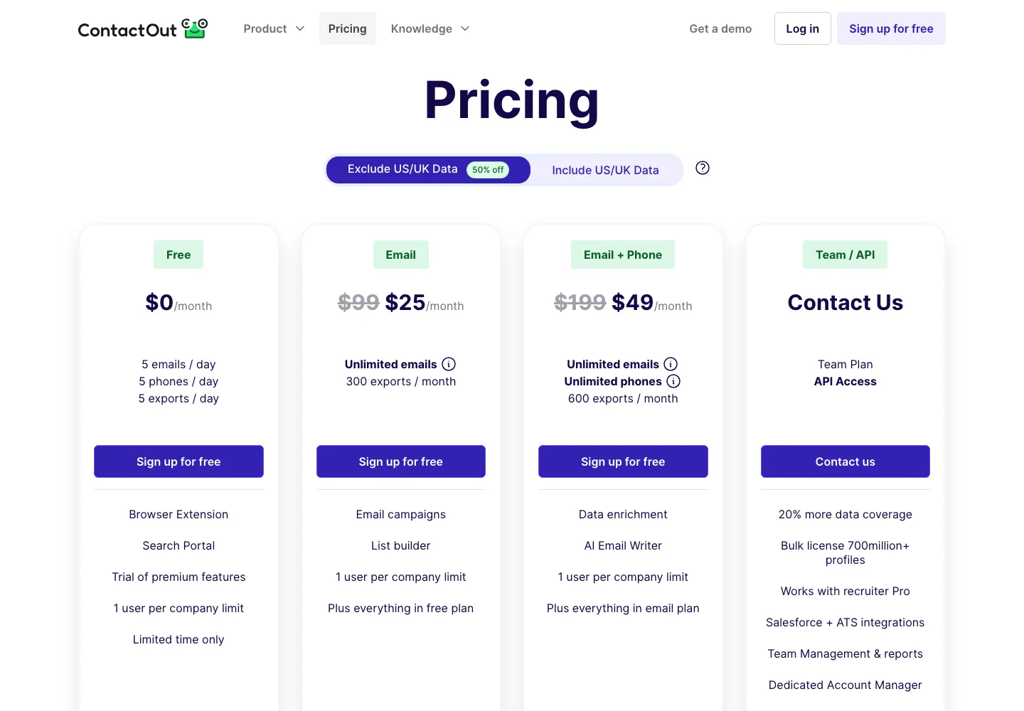 ContactOut public pricing page captured September 28, 2026 with Exclude US/UK Data selected: Free $0, Email $25 a month, Email + Phone $49 a month, Team / API contact us
