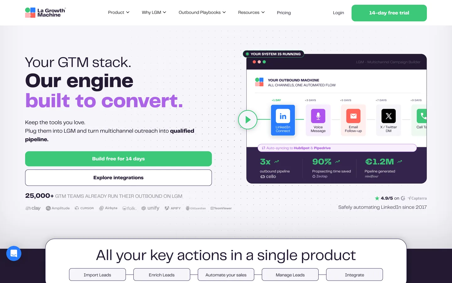 Interface La Growth Machine