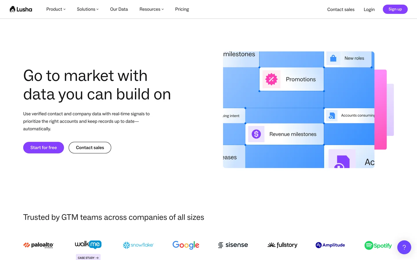 Lusha dashboard interface