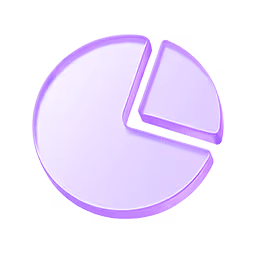 pie chart