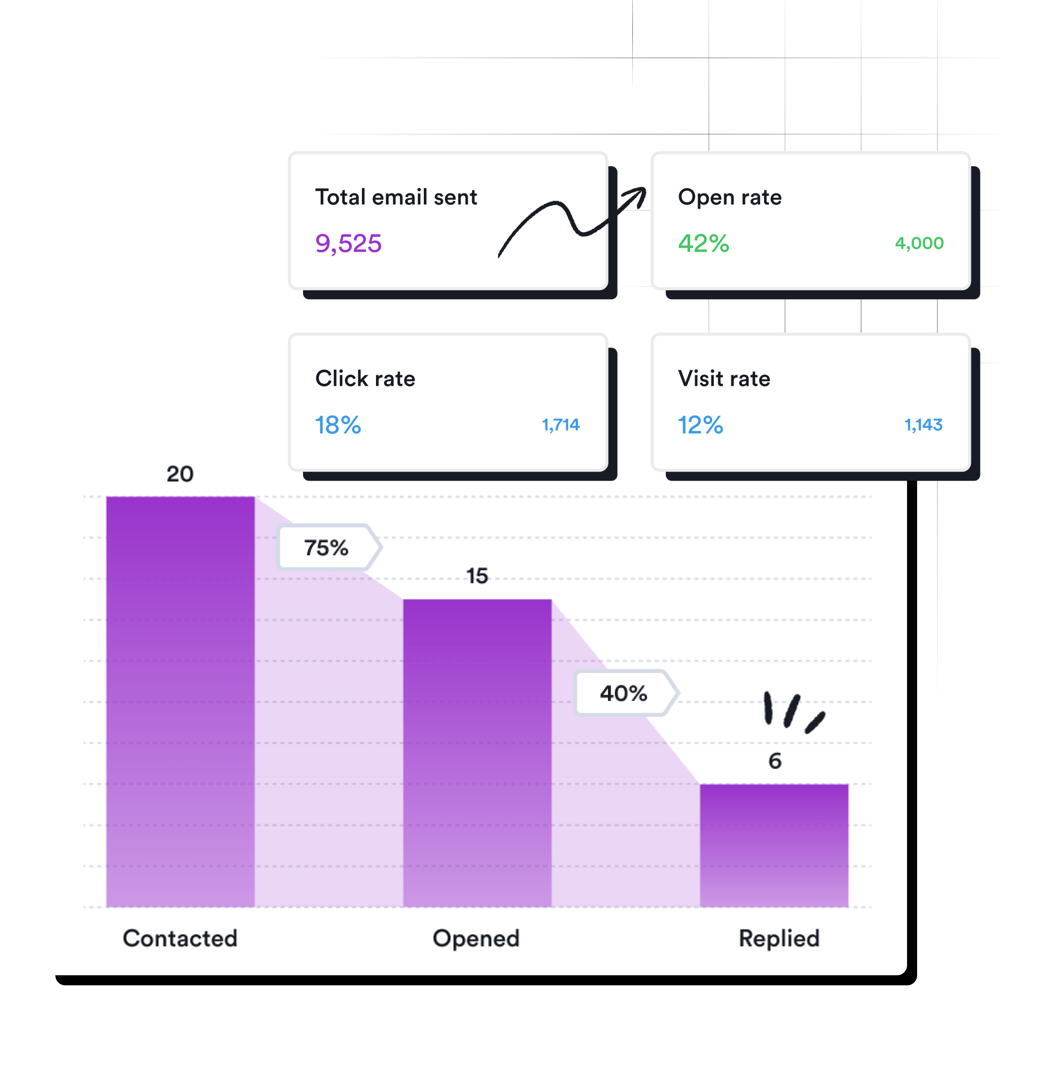Overloop sales prospecting screenshot