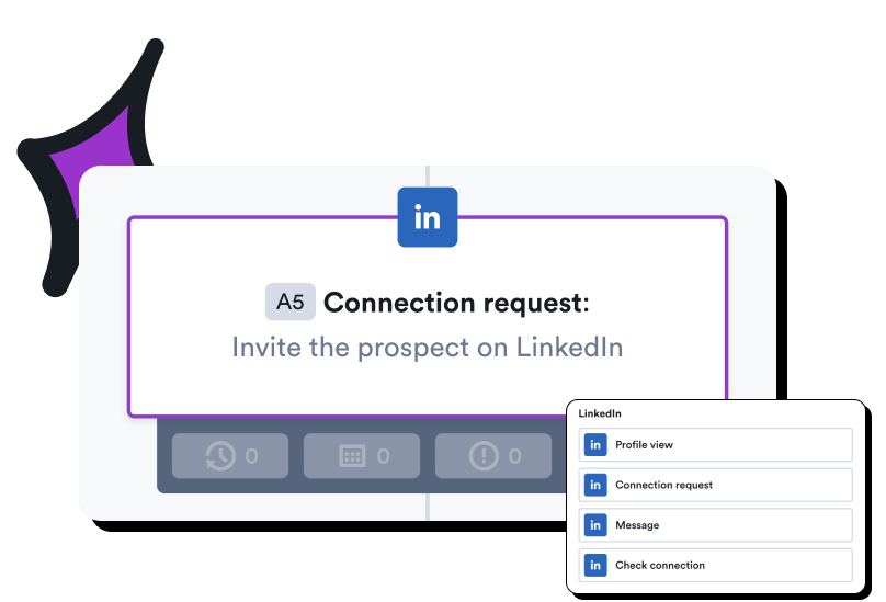 LinkedIn steps in Overloop outbound campaign